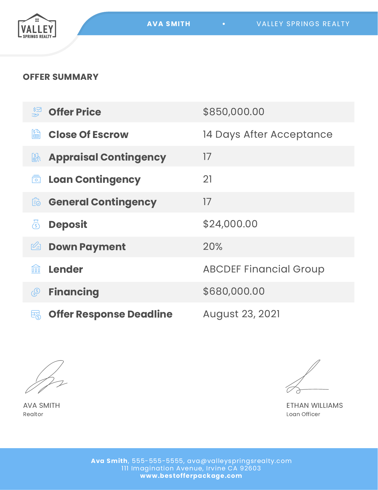 offer summary